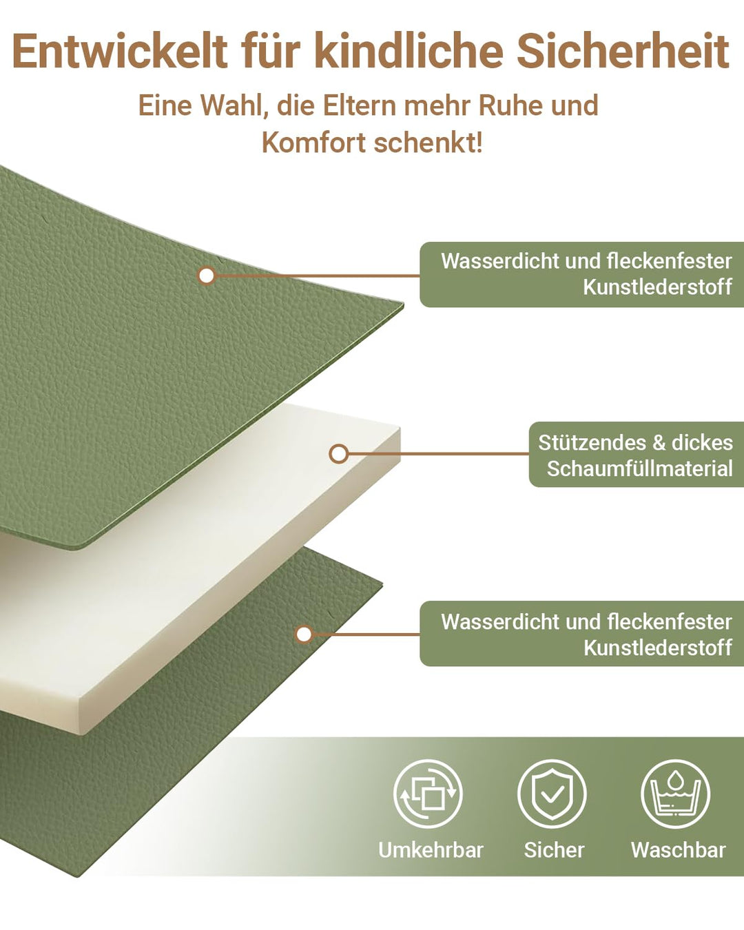 Wasserdicht Krabbelmatte Baby 127x127x3cm,Kunstleder Spielmatte Baby,Schaumfüllung Teppich kinderzim