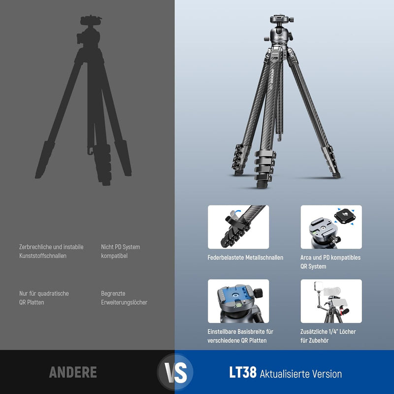 NEEWER LITETRIP LT38 61" Kamera Reisestativ aus Kohlefaser 360° Schwenk/Neige niedrige Profil Kugelk