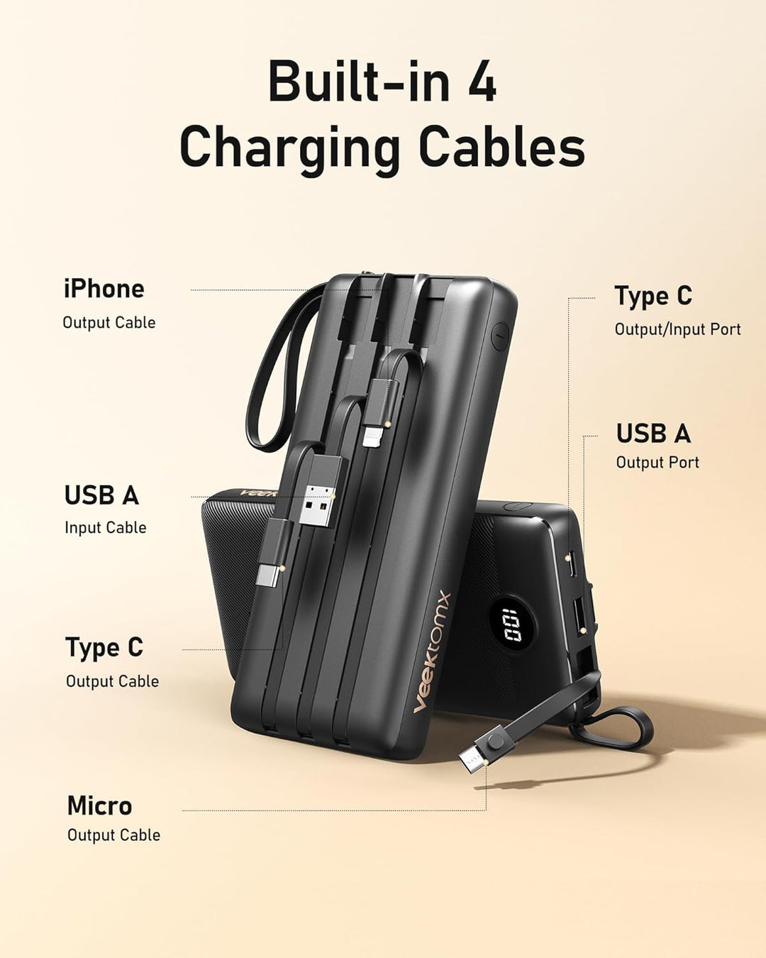 Powerbank 20000mAh Power Bank mit Kabel VEEKTOMX Powerbank USB C Tragbares Ladegerät 5 Ausgängen LED
