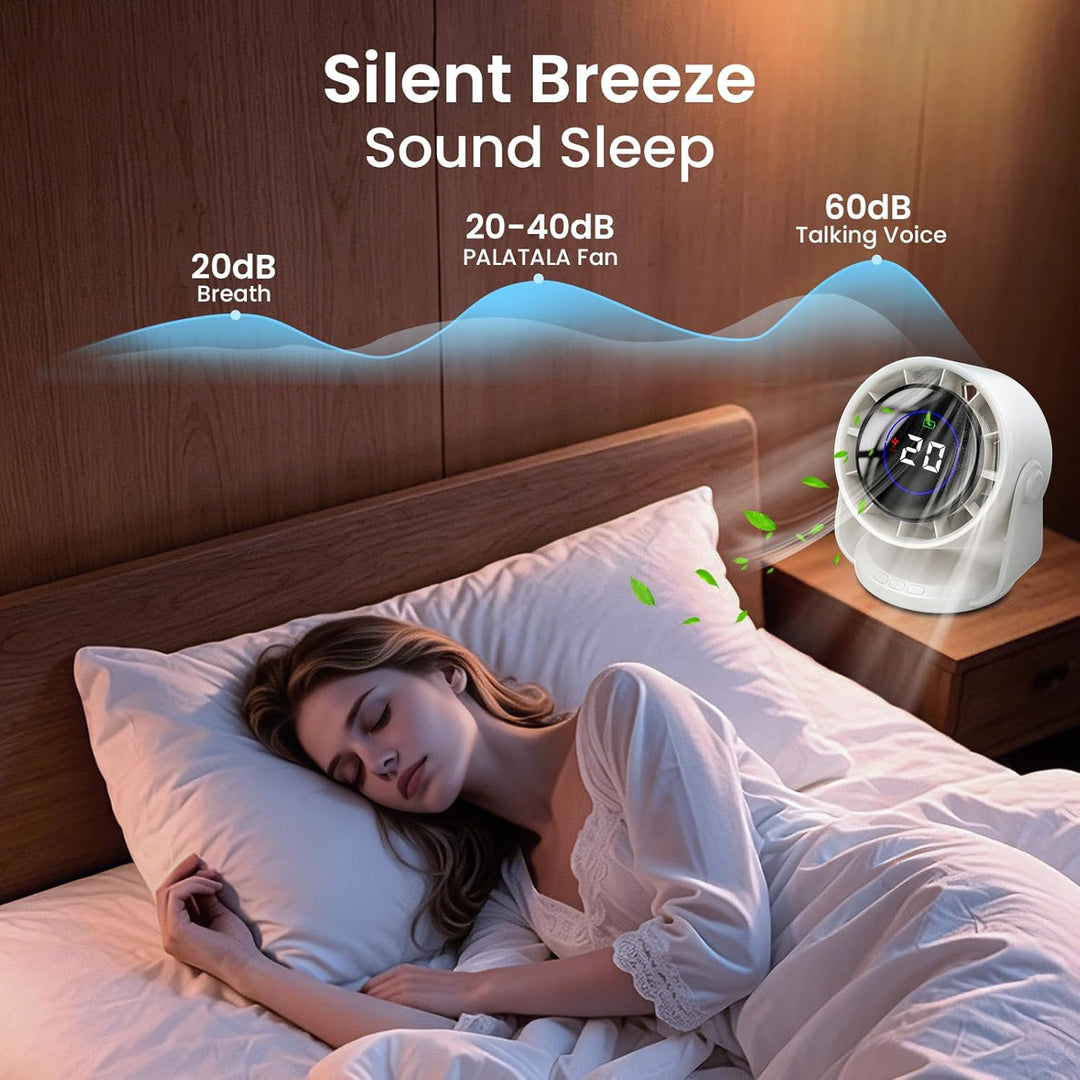 Tischventilator, Batterie USB Ventilator mit 11 Geschwindigkeitsstufen, 105°-Schwenkfunktion, LED-Di