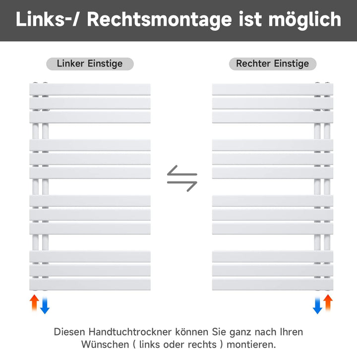 SONNI Badheizkörper Flach Handtuchtrockner 1038 x 400 mm Weiss Handtuchwärmer Seitenanschluss Panel