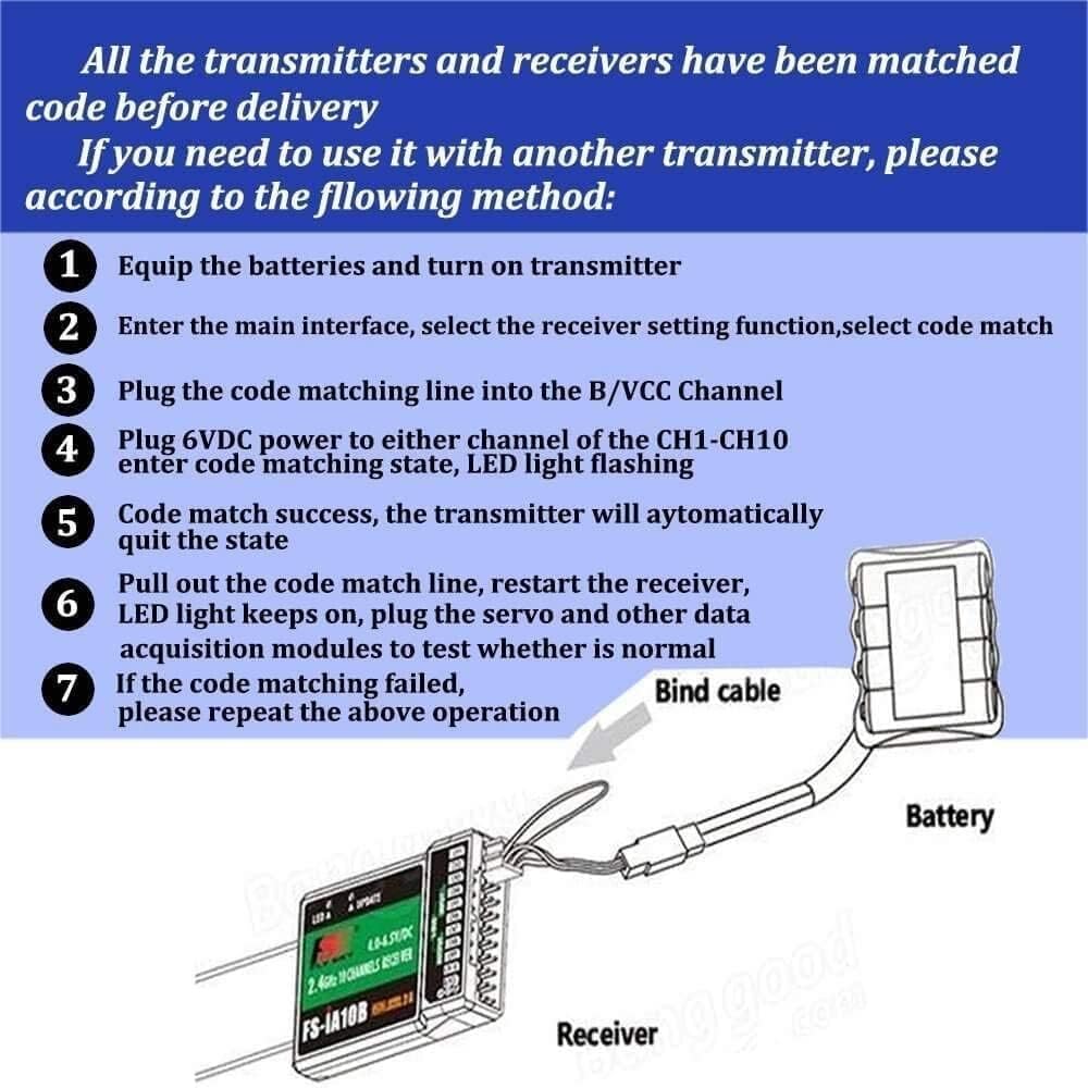 Yangers Flysky FS-IA10B Receiver, 10 Kanäle 2.4GHz AFHDS 2A RC Transmitter Receiver für RC Transmitt