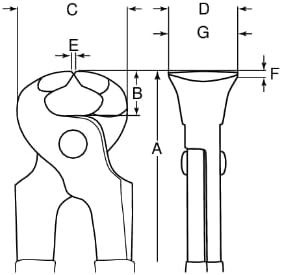 Tenaza 225