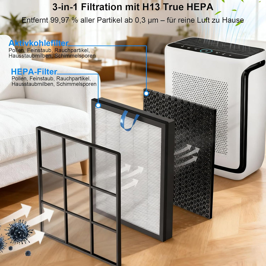 Vital 200S Ersatzfilter kompatibel mit LEVOIT Vital 200S Luftreiniger, H13 HEPA Filter mit Aktivkohl