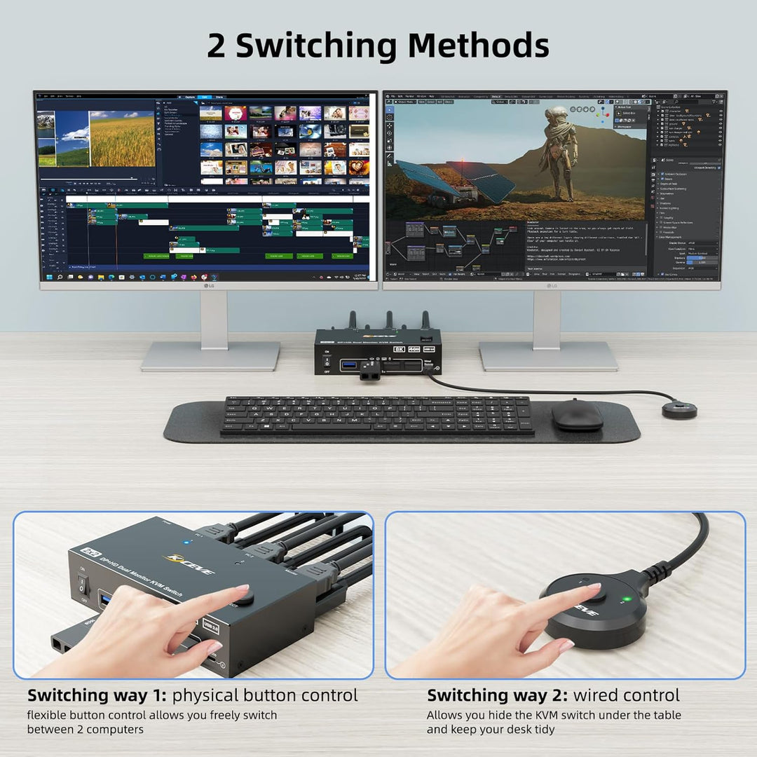KVM Switch 2 PC 2 Monitore 8K, Displayport + HDMI USB 3.0 KVM Umschalter für zwei Monitore, Unterstü