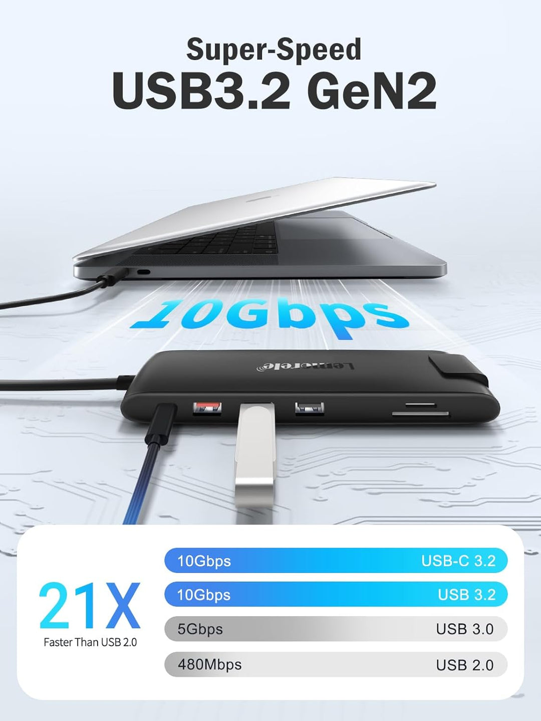 𝟐𝟎𝟐𝟒 𝐔𝐩𝐠𝐫𝐚𝐝𝐞 Docking Station USB C/A 10Gbps 3*Display- 14 in 1, USB C Dock 2 HDMI Adapter 4K, Ethern