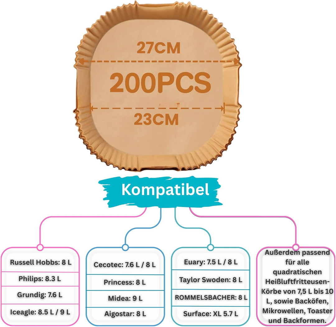 Triple K&S Airfryer Backpapier 200 Stück, 23 x 23 cm Antihaft Backpapier Einlagen für 7,5–10 L Heiss