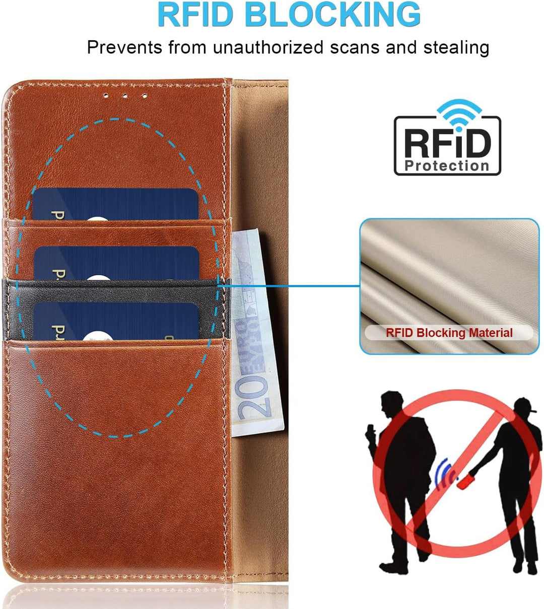 LENSUN Echtleder Hülle für iPhone 12, iPhone 12 Pro Handyhülle Echtes Leder Etui [Kartenfach][RFID B