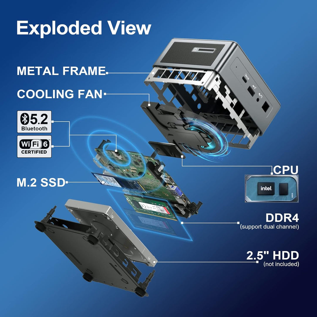 GEEKOM Mini PC NUC 11 i7 Mini IT11 2TB, Intel i7-11390H (8 Threads, 12 MB Cache, Max 5 Ghz), 32 GB D