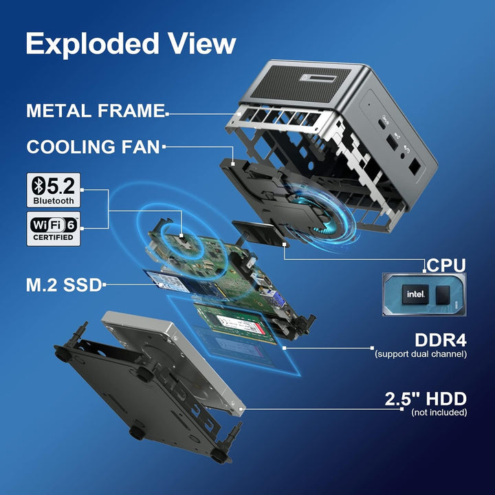 GEEKOM Mini PC NUC 11 i7 Mini IT11 2TB, Intel i7-11390H (8 Threads, 12 MB Cache, Max 5 Ghz), 32 GB D