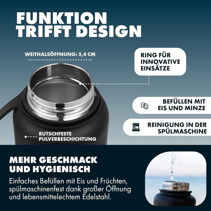 Teeflasche mit Sieb 1L – Auslaufsichere, spülmaschinenfeste Edelstahl Trinkflasche 1l (Isolierflasch