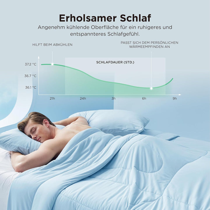 BEDSURE Kühldecke 200x200 Kühlende Bettdecke - Cooling Blanket Q-Max >0,4 | Arc-Chill Kühlende Decke