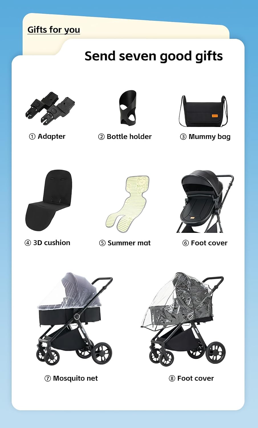 GLOKID 3 in 1 Kinderwagen Komplettset | Bis 22 kg, Höhenverstellbarer, Verstellbare Liegeposition, K