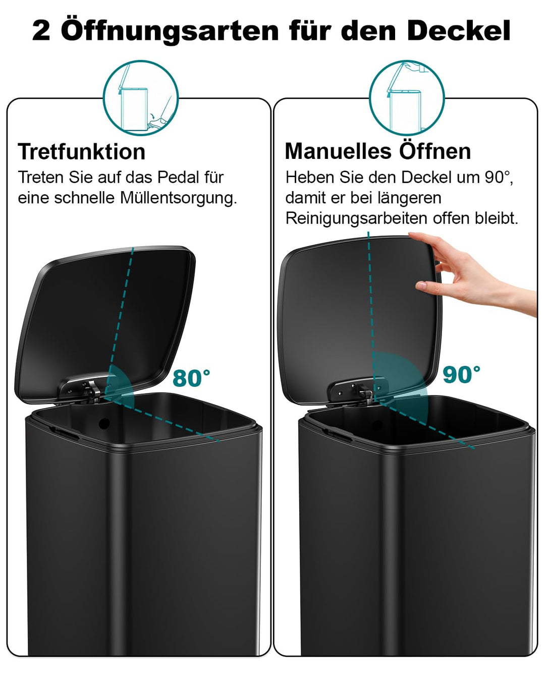 lovewind Mülleimer Küche 60L, Edelstahl Tretmülleimer mit Soft-Close Deckel, Herausnehmbarer Innenei