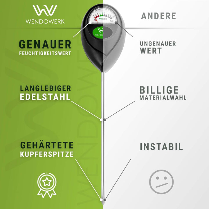2 Stück Extra Langer Boden Feuchtigkeitsmesser für Pflanzen 40CM [Schwarz/Schwarz] - Ohne Batterien