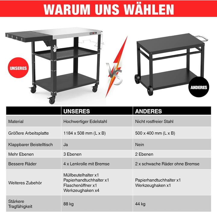 Grillwagen beweglicher Servierwagen mit 3 Ebenen, klappbarem Beistelltisch und 360° schwenkbaren Rol