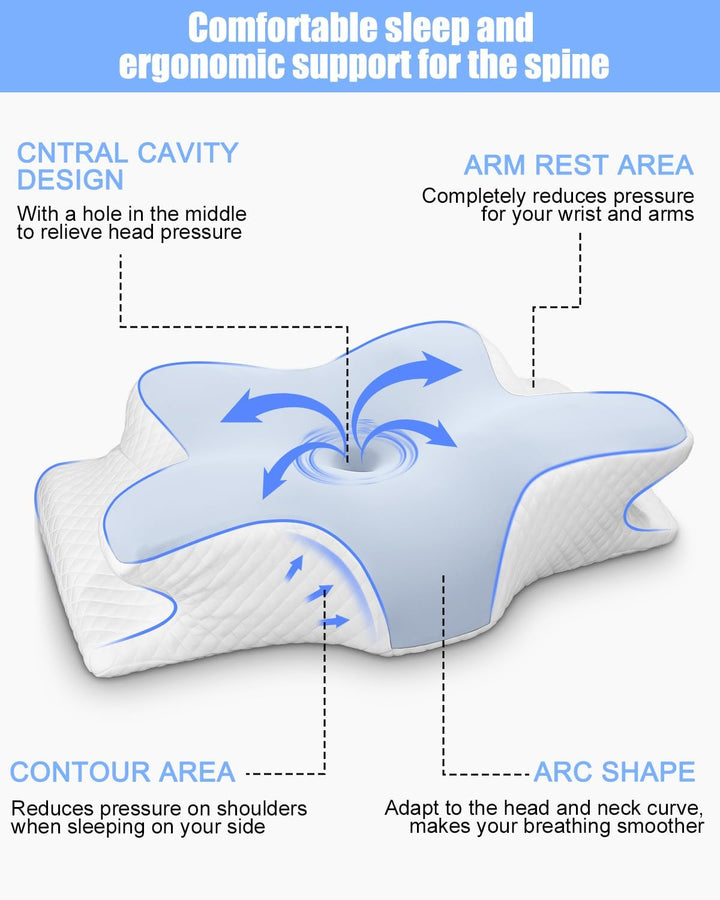 Huifoo Nackenkissen, Seitenschläferkissen, Memory Foam Kissen, Orthopädisches Kissen, Ergonomisches
