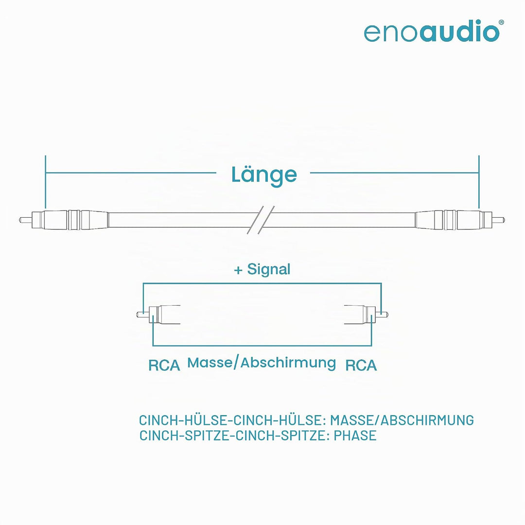 enoaudio Mogami 2534 Quad Professionel Studio Kabel | Neutrik Gold Cinch RCA | HiFi, Black, 0,5 m Bl