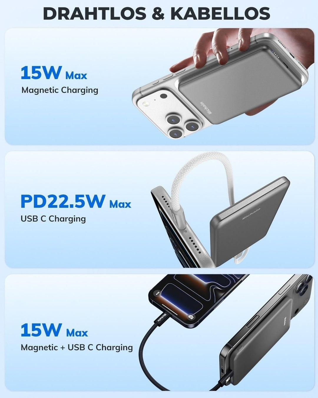 Magnetische Powerbank 5000mAh Ultra Slim Magnetisch - 22.5W Max Ultraschnelles Laden, Magnet-kompati