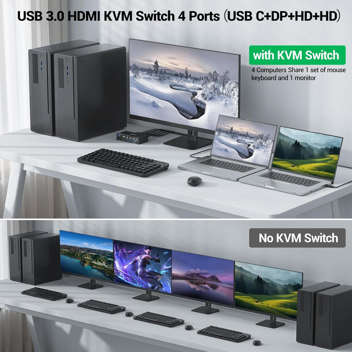 KVM Switch 4 PC 1 Monitor HDMI USB-C DP, 4K@60Hz EDID USB3.0 KVM Switch 4 Port für 4 Computer Teilen