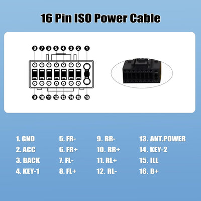 CAMECHO 36 PIN & 40 PIN ISO-Adapterkabel Autoradio für VW/Golf/Passat/Touareg/Polo/Skoda/Seat mit Ra