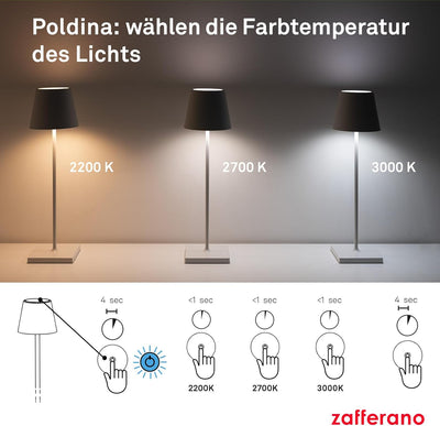 Zafferano Poldina Pro - Dimmbare LED-Tischlampe aus Aluminium, Schutzart IP54, Verwendung im Innen-/