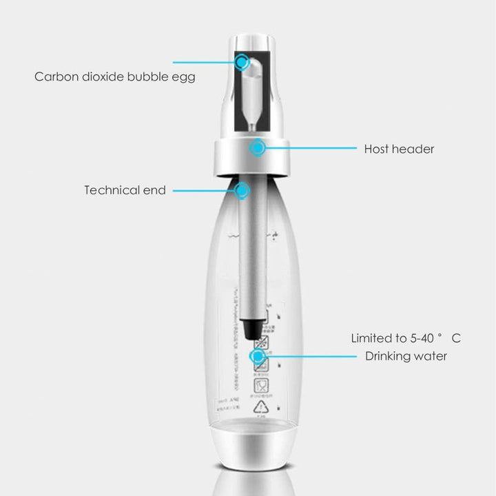 Tragbarer Soda-Maker, Sprudelwasserbereiter, Soda-Maschine, Seifenblasen-Soda-Maschine, Spender für
