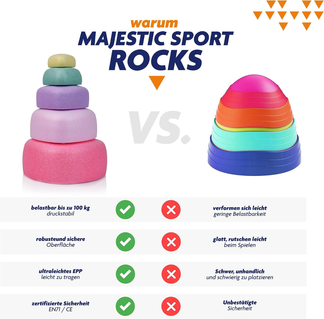 Rocks, Sensorische Balanciersteine für Kinder – 5er Set – Belastbar, Fördert Gleichgewicht, Motorik