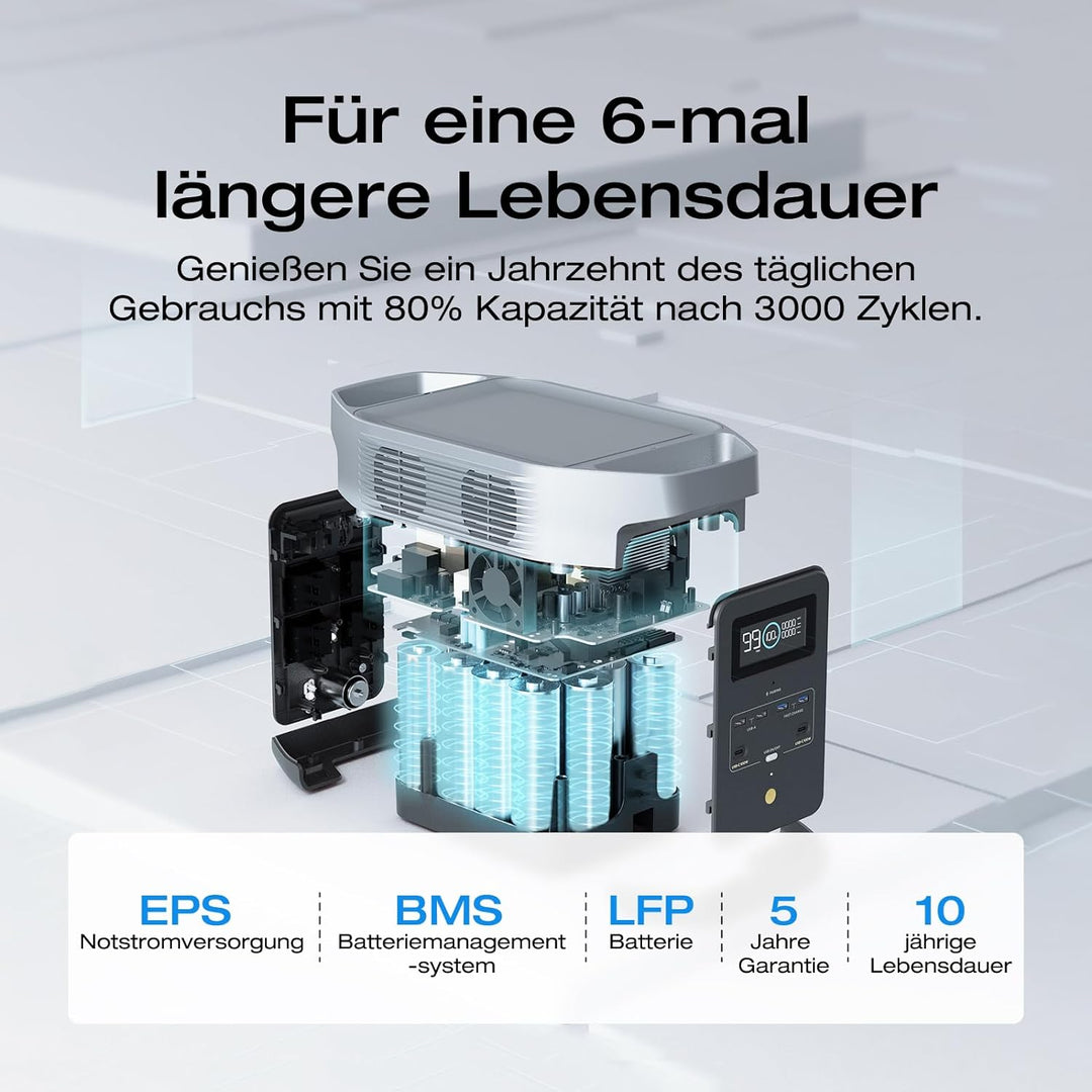 EF ECOFLOW DELTA 2 1024WhTragbare Powerstation mit XT60i Kabel, Solargenerator mit LiFeP04, erweiter