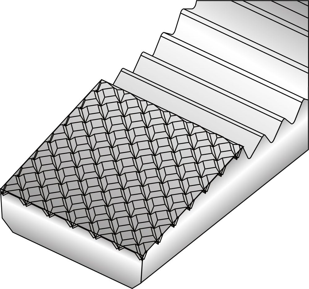 GEDORE Mechanikerzange 8136 AB-200 JC,200mm,2-Komponentengriff, Greifflächen kreuzgezahnt,flach-rund