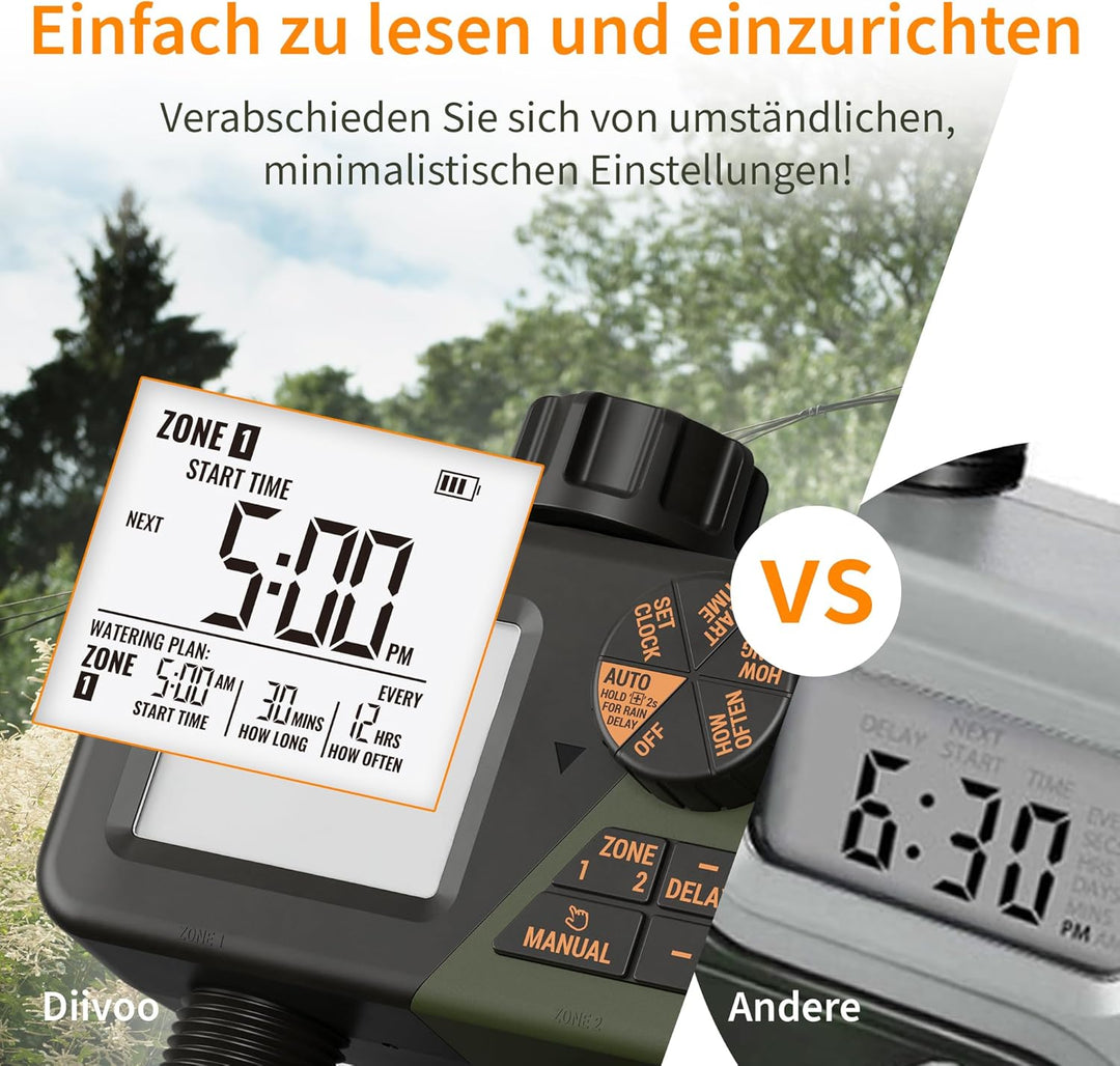 Diivoo Bewässerungscomputer 2 Ausgänge, Programmierbare Wasserschlauch Timer 2 Outlet für Garten, Ou