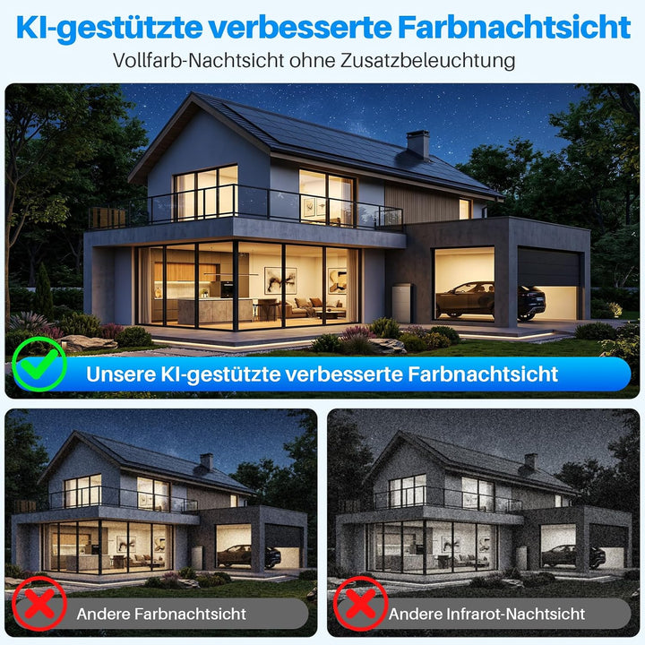Fensterkamera Innen,2K 3MP MiNi Kamera Aussen,5GHz&amp;2,4GHz WiFi mini überwachungskamera aussen mit KI