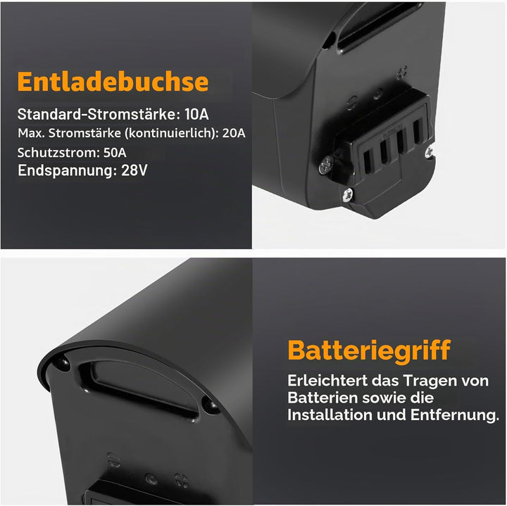 SEASON ebike Akku 36V 14.5Ah Ersatzakku mit 2A Ladegerät, 537Wh Built-in Rahmenakku für Elektrofahrr