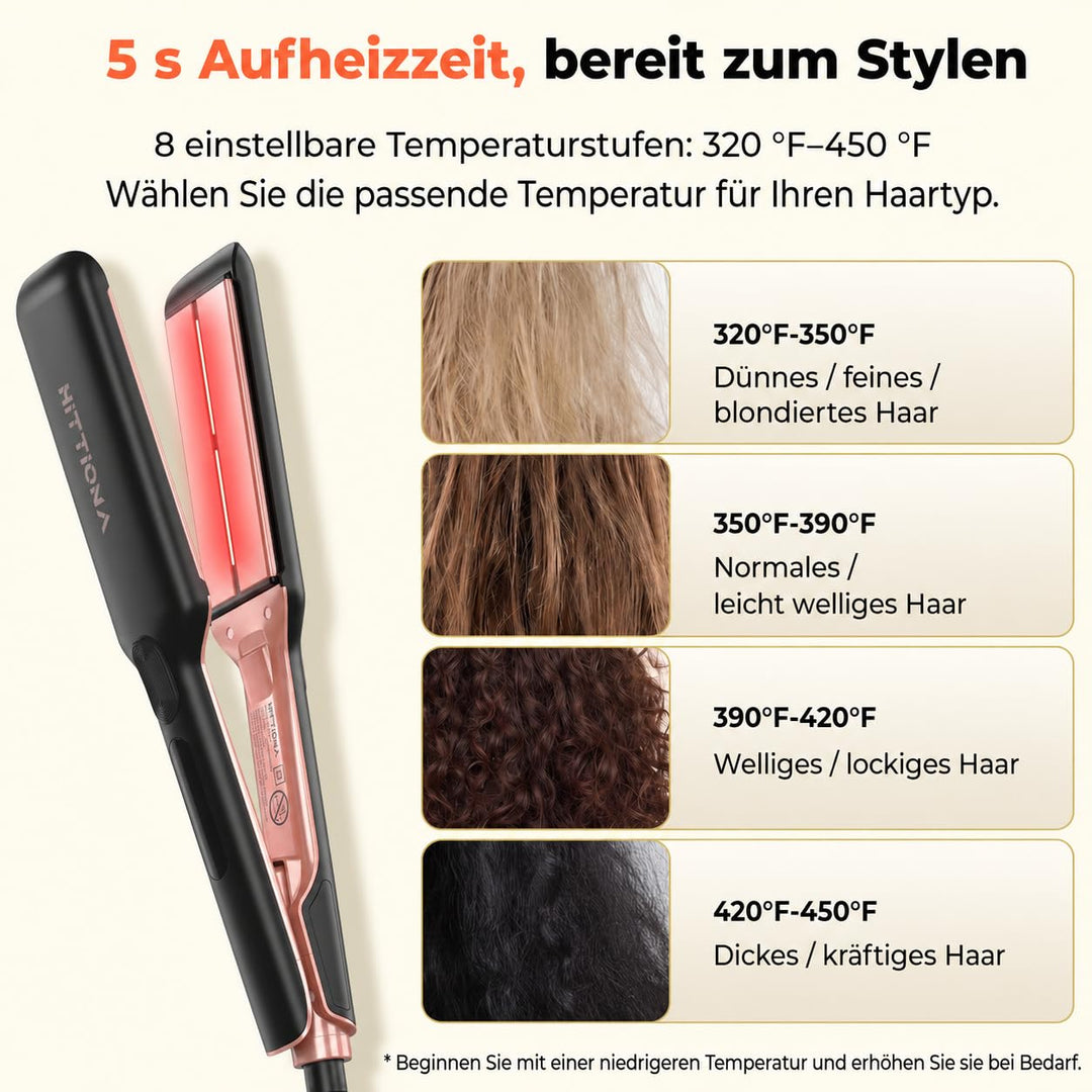 【Professionelles Keramik-Glätteisen】1.75“ Ionen-Haarglätter mit LCD-Temperaturanzeige – Individuelle