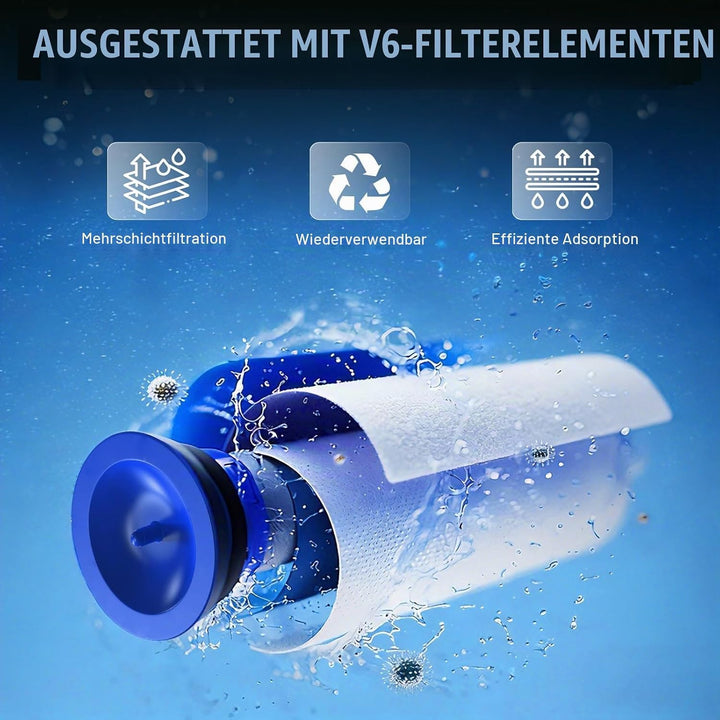 6000mAh V6 Akku für Dyson, Powtree Ersatzakku für Dyson V6 DC62 SV03 DC58 DC59 DC61 DC72 DC74 SV04 S