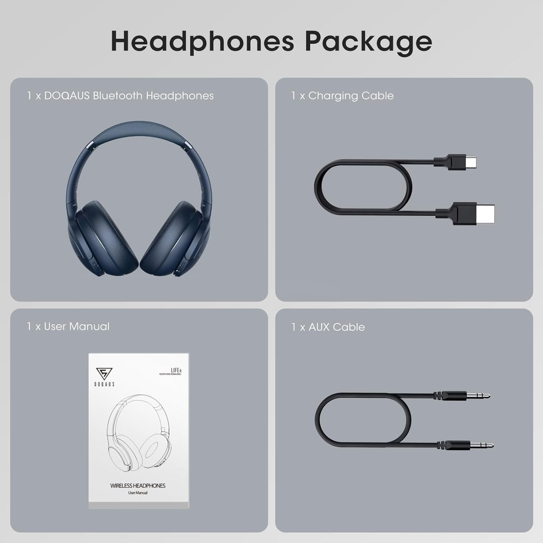 DOQAUS Kopfhörer Kabellos Bluetooth [Bis zu 90 Std] Bluetooth Kopfhörer Over-Ear mit 3 EQ-Modi, HiFi