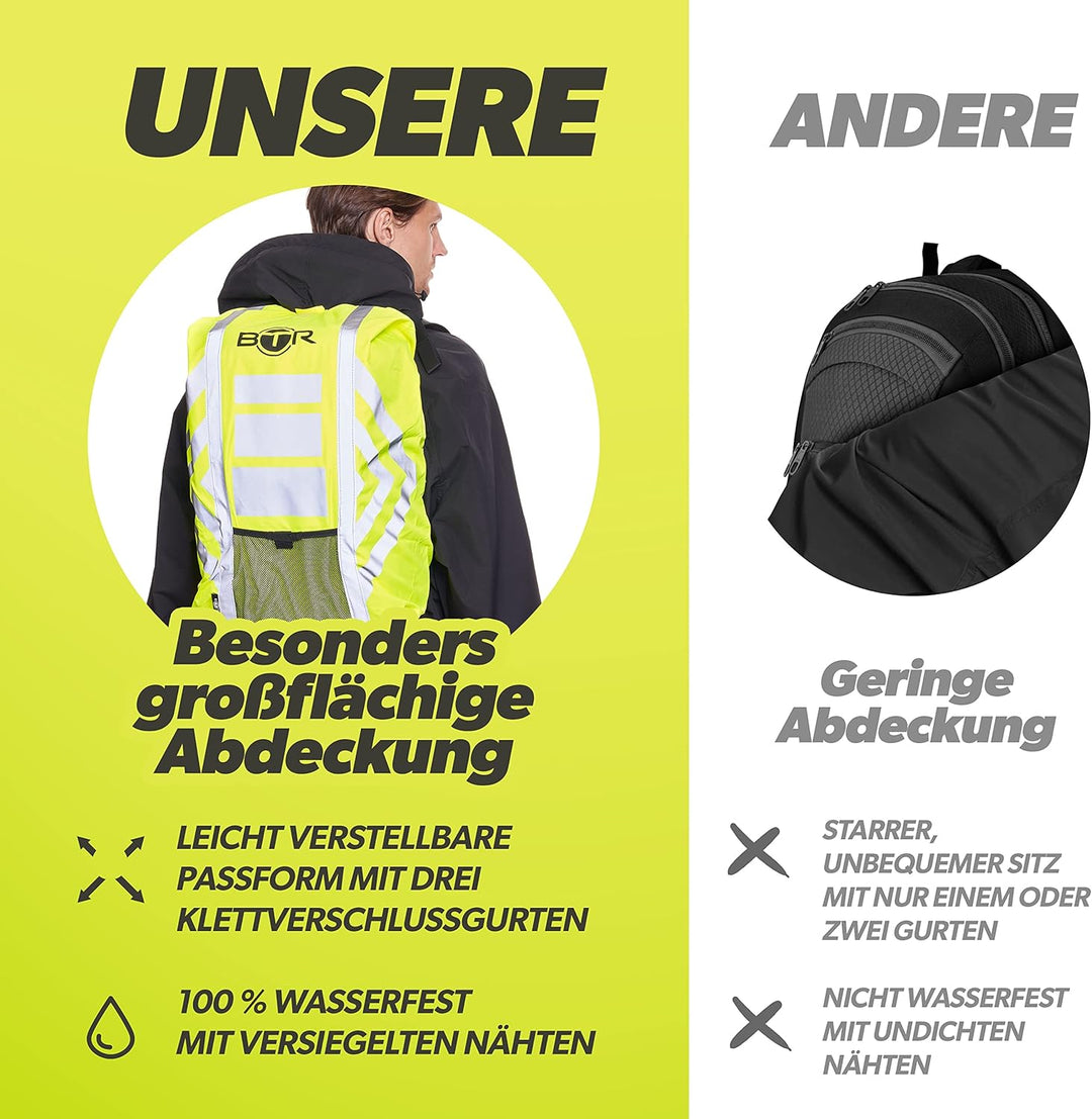 BTR Wasserfester Regenschutz für den Rucksack, Regenschutz für Schulranzen Gelb Mittelgross (47cm x
