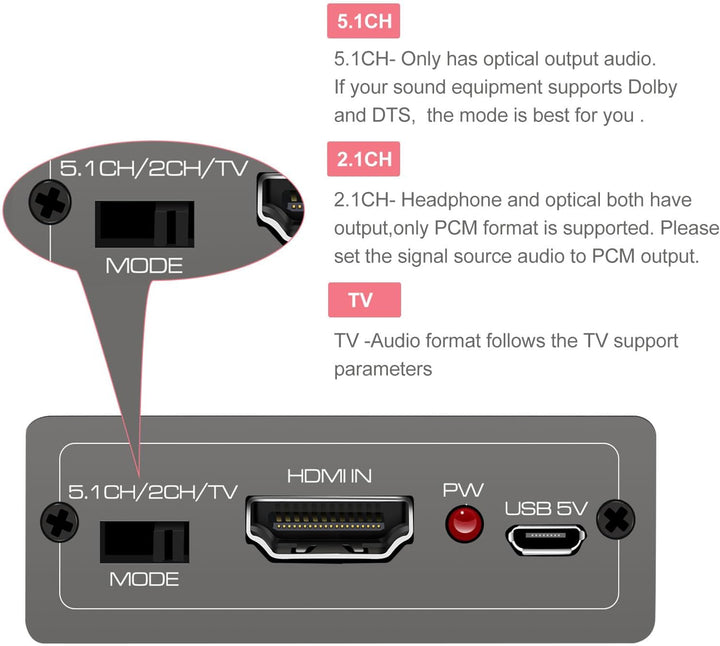 VEDINDUST 4K@60Hz HDMI Audio Extractor HDMI Audio Splitter zu HDMI Optisches mit 3,5-mm-Stereo HDMI