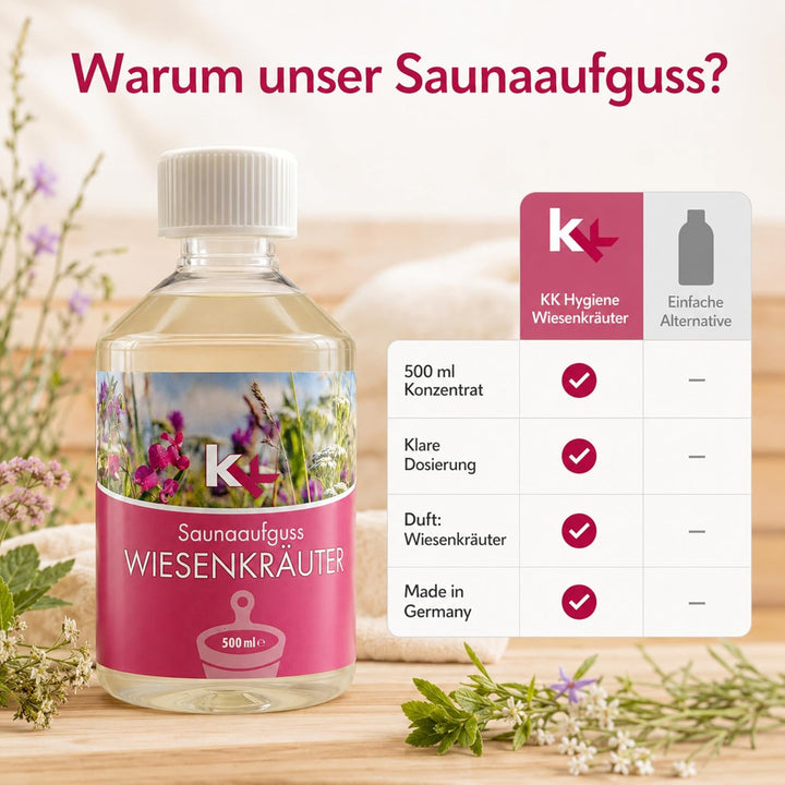 KK Sauna Aufguss Konzentrate PREMIUM - Made in Germany - Duftsorte Wiesenkräuter - 500 ml Flasche -