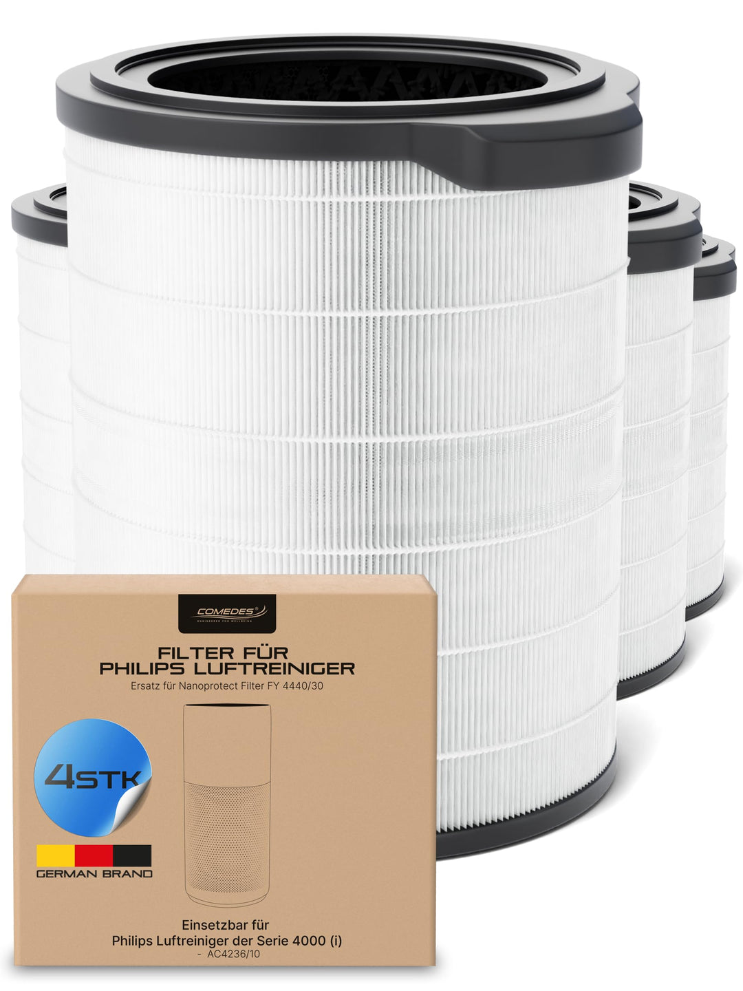 Comedes Kombi-Filter kompatibel mit Philips AC4236/10 Luftreiniger (Series 4000i), einsetzbar statt