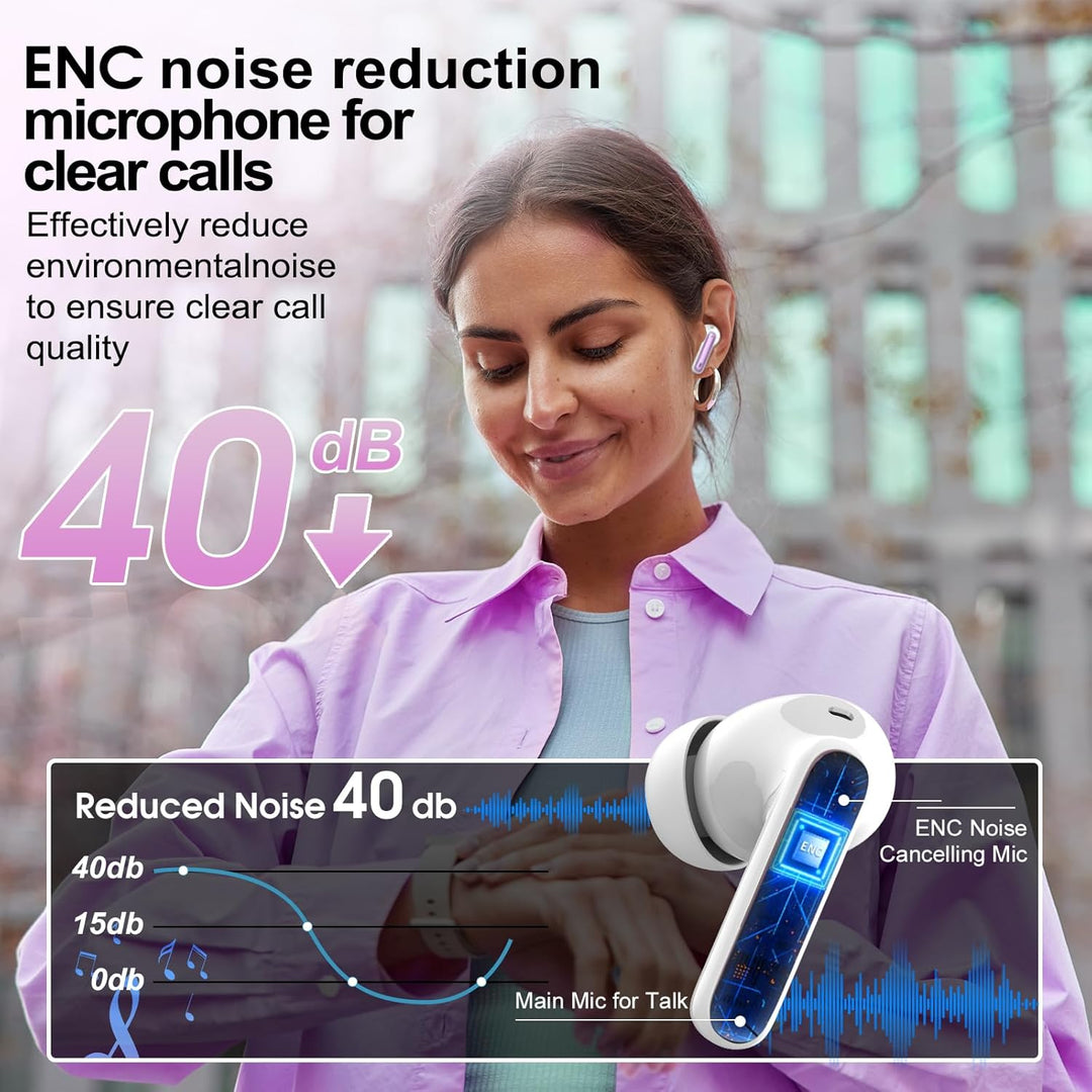 AI Kopfhörer Übersetzer, 3-in-1Bluetooth 5.3 Echtzeit Sprachübersetzer Kopfhörer mit 164 Sprachen/6