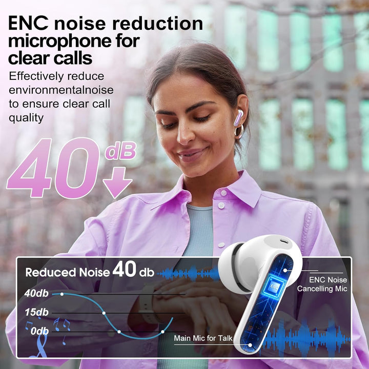 AI Kopfhörer Übersetzer, 3-in-1Bluetooth 5.3 Echtzeit Sprachübersetzer Kopfhörer mit 164 Sprachen/6