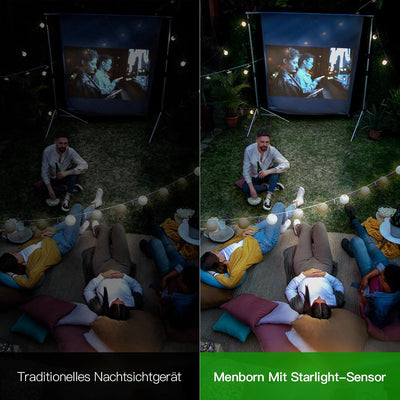 Menborn Überwachungskamera Aussen 2K, Kamera Überwachung 360° mit Starlight Farb-Nachtsicht, 2.4GHz