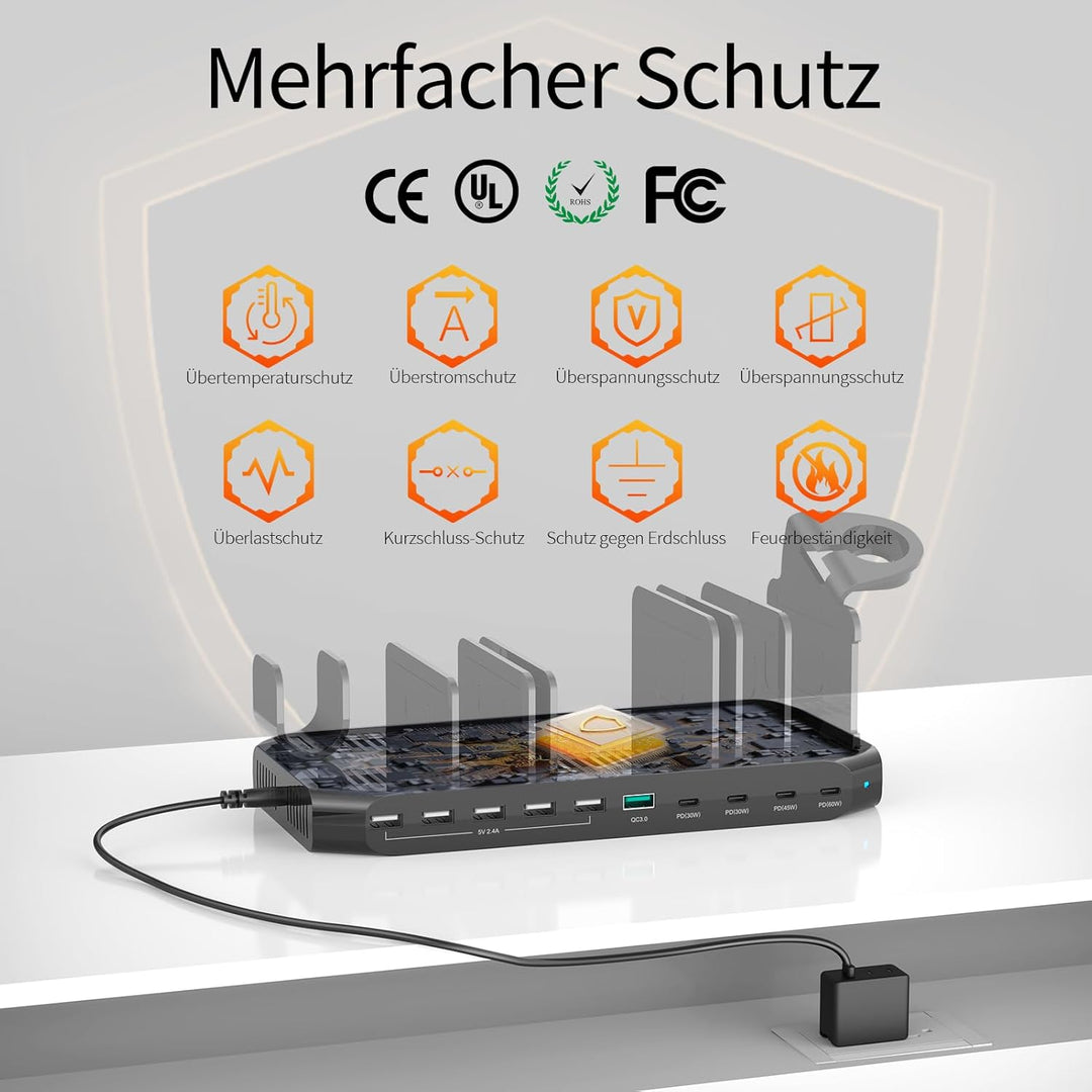 Alxum 140W USB Ladestation Schnellladestation mit QC 3.0 & PD 60W+45W+30W, Ladestation Mehrere Gerät