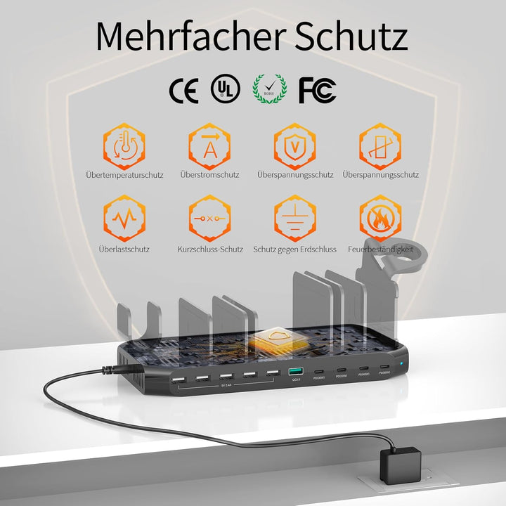 Alxum 140W USB Ladestation Schnellladestation mit QC 3.0 & PD 60W+45W+30W, Ladestation Mehrere Gerät