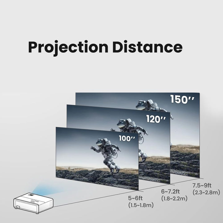 BenQ TH671ST 1080p Kurzwurf-Gaming-Projektor | Gaming-Modus für intensive Low Input Lag Action | 300