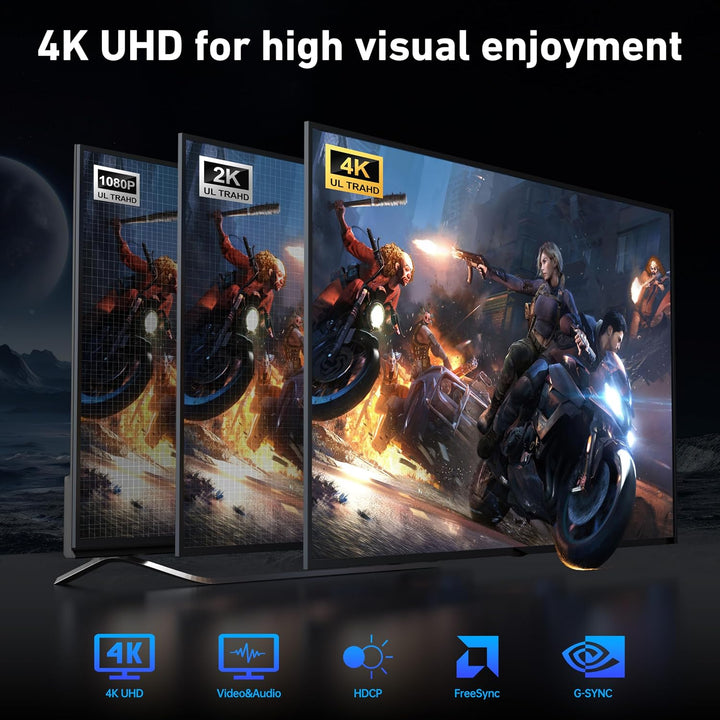 BENFEI 4K DisplayPort auf HDMI 5 Stück, Unidirektional DisplayPort DP Computor zu HDMI Monitor Verbi