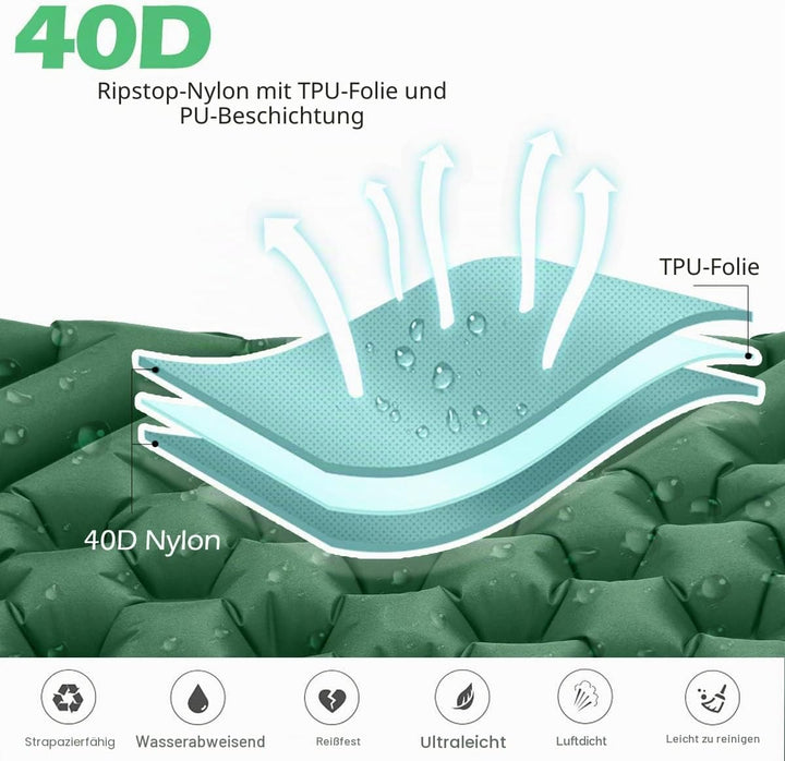 Isomatte Camping Outdoor Ultraleicht Camping Isomatte Aufblasbare, wasserdichte Faltbar Luftmatratze