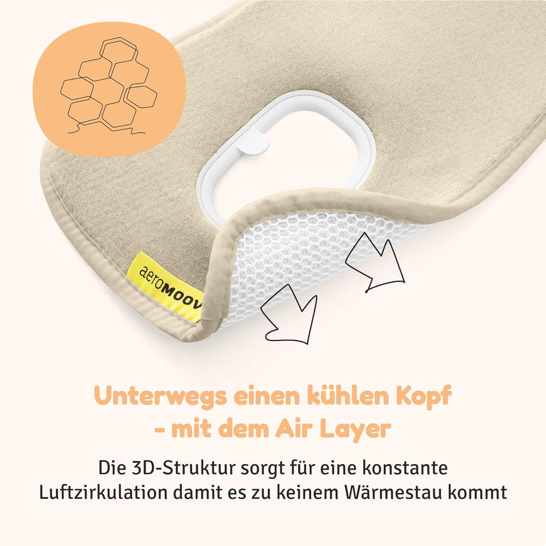 Aeromoov - Baby Sitzauflage Air Layer - Einlage Für Autositz oder Kinderwagen - Gruppe 0 - Antischwi