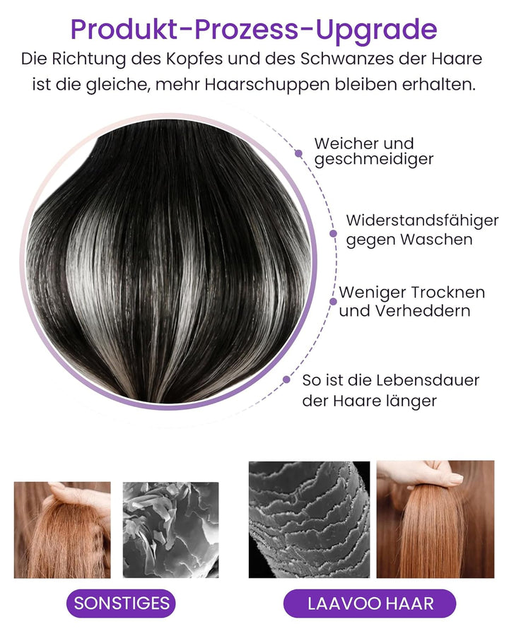 LaaVoo Tape in Extensions Ombre 60cm Tape in Haarverlängerung Echthaar Schwarz Balayage Silber Glatt